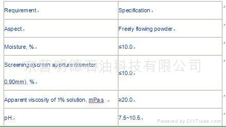 海水鑽井液用降濾失劑ST-1 3