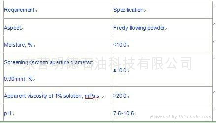 Filtrate Reducer for Seawater Drilling Fluid-ST-1 3