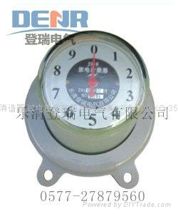 JSY-10/600放電計數器原理 