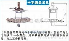 十字圓盤吊具