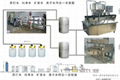 純淨水廠設備