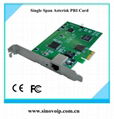 TE110E 1 E1 Asterisk PCIE Card E1 PRI Card same as digium card 1