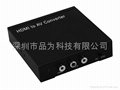 HDMI to AV+R/L Audio Converter 2