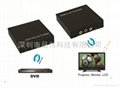HDMI to AV+R/L Audio Converter 3