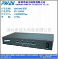 HDMI SWITCH SPLITTER 2