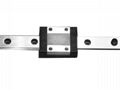 LINEAR GUIDE CHINA STOCK 3