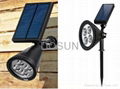 Solar Spot Light 4