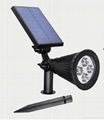 Solar Spot Light