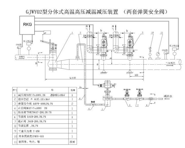 減溫減壓器 5