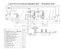 蒸汽減溫減壓器 3