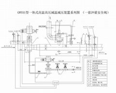 蒸汽减温减压装置