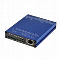 1080P SD Card Mobile DVR support AHD