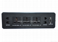 Flute-mount tabletop socket plate JS-T
