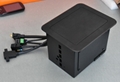 Manufacture directly supply conference socket, tabletop socket with USB, HDMI 2