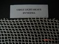 Dyneema KNTOLESS NET AND NETTING 4
