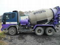 concrete mixer truck 1