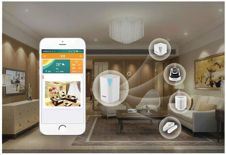 Fashion Smart Home product Gate-way + Door sensor+ Humidity Human +Body Sensor + 4
