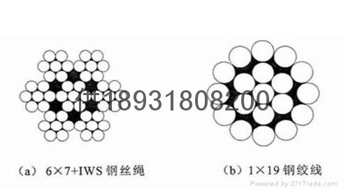 不锈钢绳钢丝网护栏 4