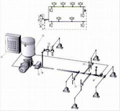 集中润滑系统