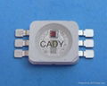 1.5W RGB LED