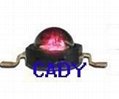 High Power Red Led lamp 1w