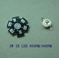 1W,3W Infrared led 850nm/940nm