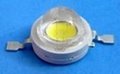 3W,5W 7W LED LAMP(red,yellow,white,green,blue)