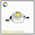 3W power led （white,red,yellow,blue.green)