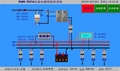 直流屏监控模块PSM-T07E