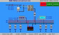 直流屏監控模塊PSM-T07E彩色觸摸屏監控系統