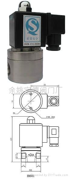 ZCSB防爆電磁閥JLB隔爆型電磁線圈 2