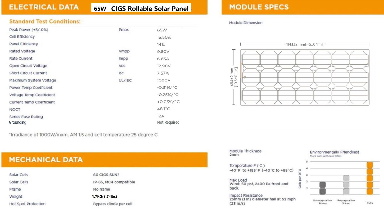 195W CIGS Rollable Solar Panel 4