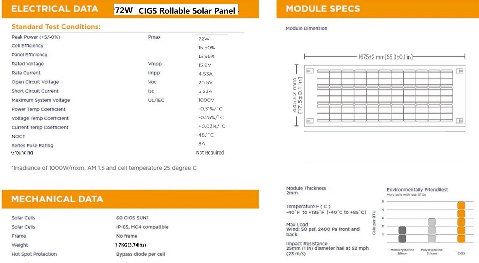 72W Rollable Solar Panel