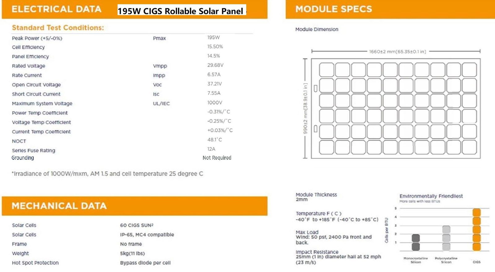 195W CIGS Rollable Solar Panel 3
