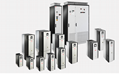 ABB industrial drives ACS880, single drives 0.55 to 6000 kW