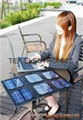 Solar Laptop Charger