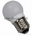 LED bulbs 1