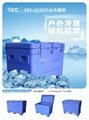 Dry-ice storage box 