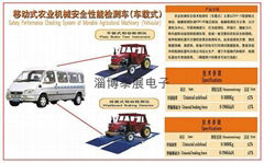 移動式農機安全檢測線