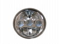 LED Head Light