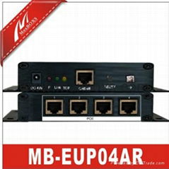 4-CH Long distance Ethernet&Power Receiver HUB