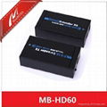 1080P HDMI双绞线传输器