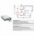 1500W30V电源 0-30VDC电压可调 0-5V模拟信号控制