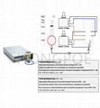 4500W 300V直流电源0-300V可调0-5V模拟控制输出电压/电流 6