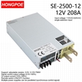 2500W12V直流电源0-1