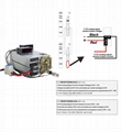 2500W12V直流电源0-12V可调0-5V模拟控制输出电压/电流