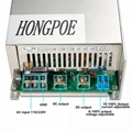 Adjustable 1500W power supply 0-12V 110/220V suitable for LED lighting