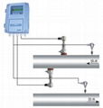 超声波流量计 2