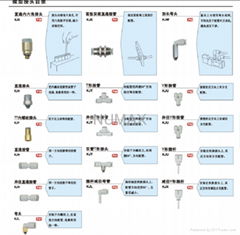 微型三通接头