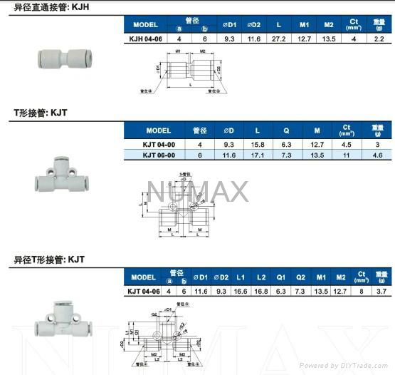 微型三通接頭 5